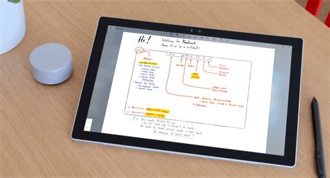 Dec 9, 2020 ... 10 Best Note Taking Apps for Windows 10: · 1. Notion: · 2. Evernote: · 3. Microsoft OneNote: · 4. Google Keep: · 5. Scrble: &midd...